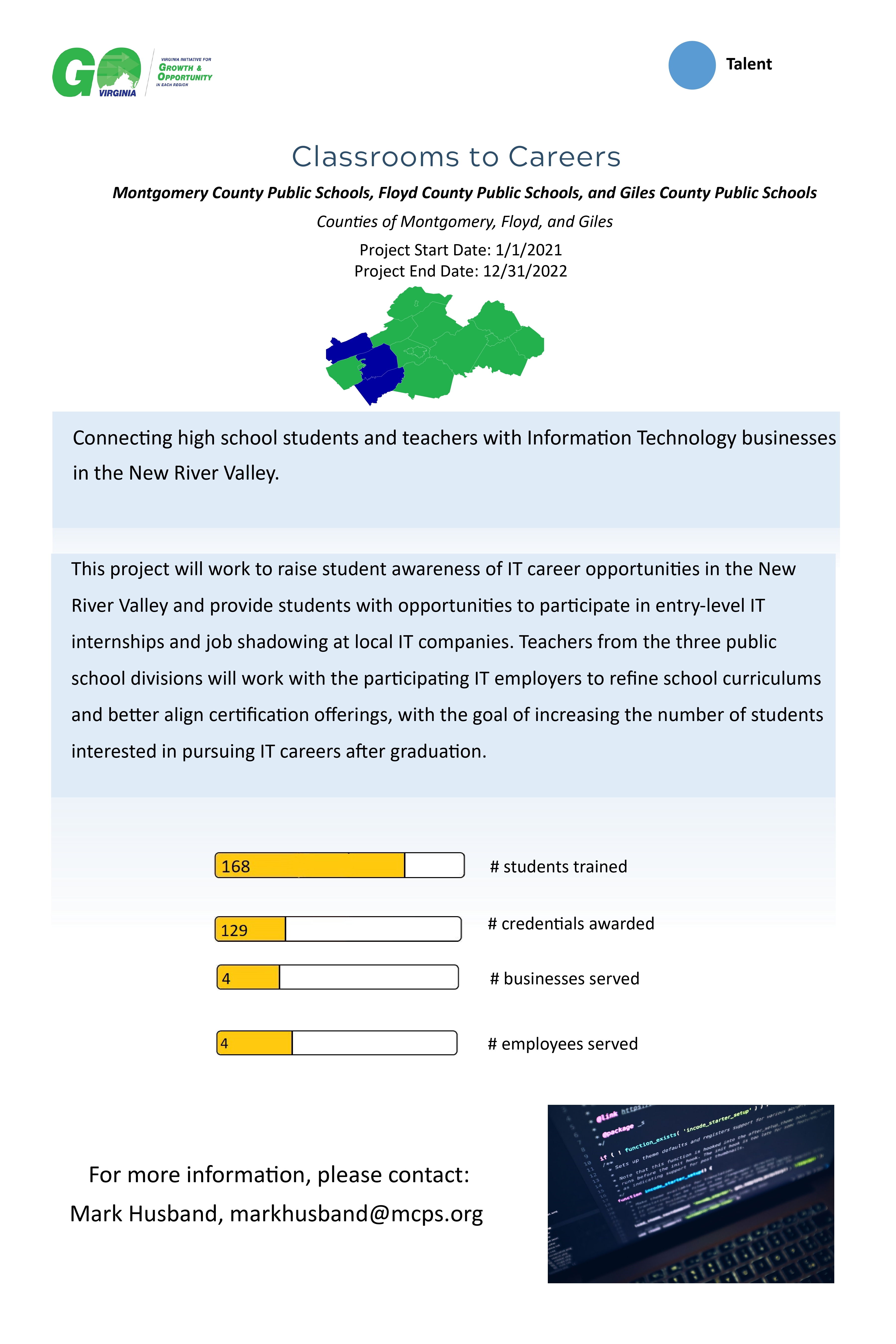 Classrooms to Careers Poster