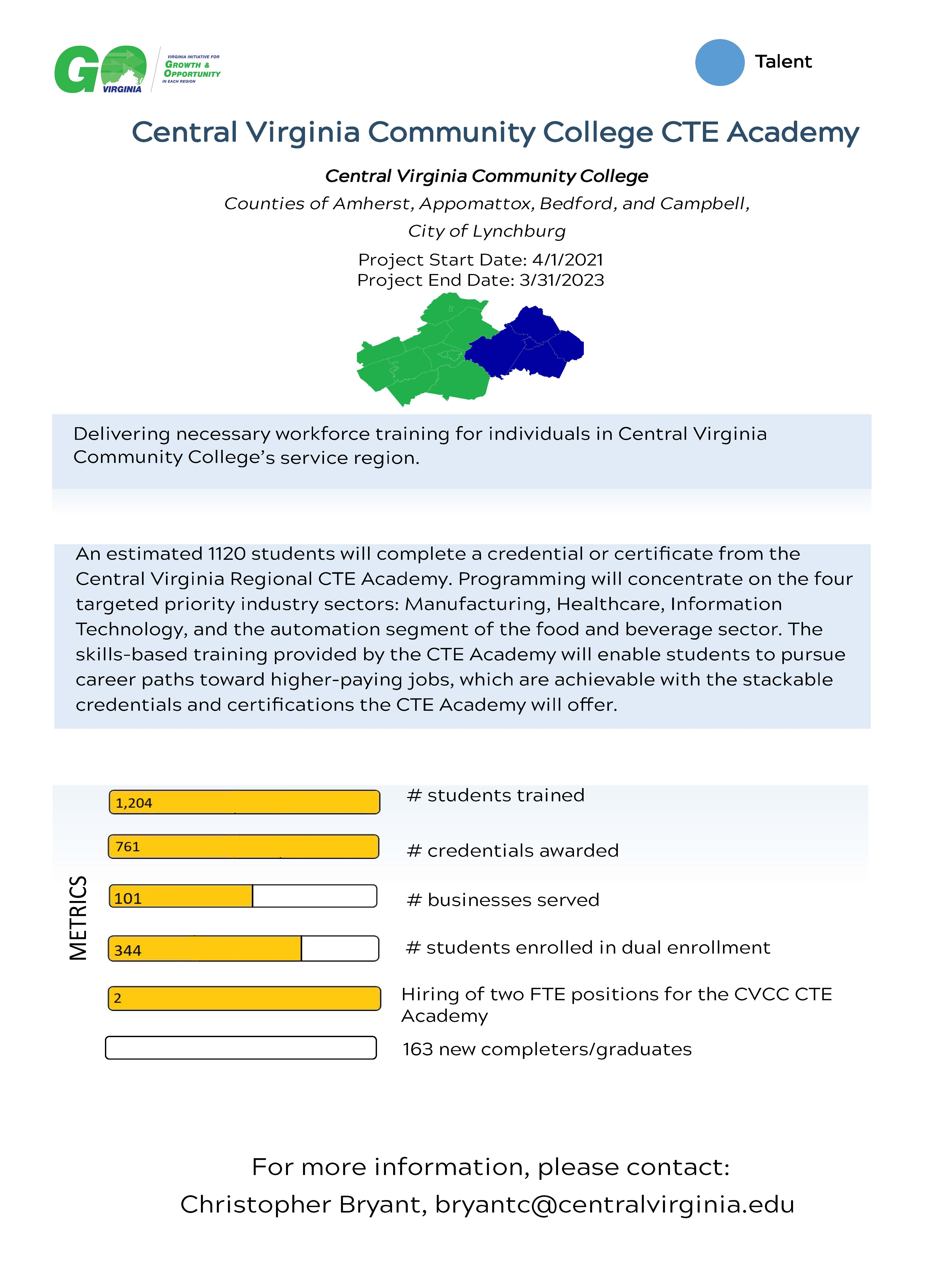 Central Virginia Community College CTE Academy Poster