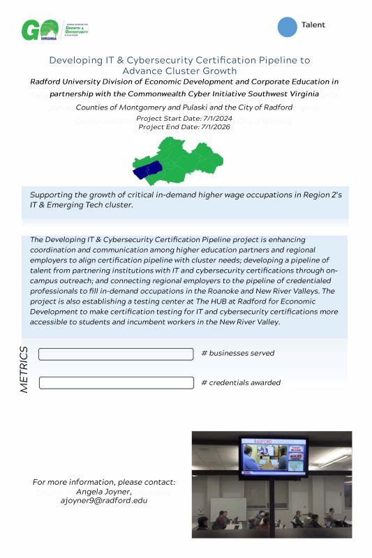 Poster for Developing IT & Cybersecurity Certification Pipeline
